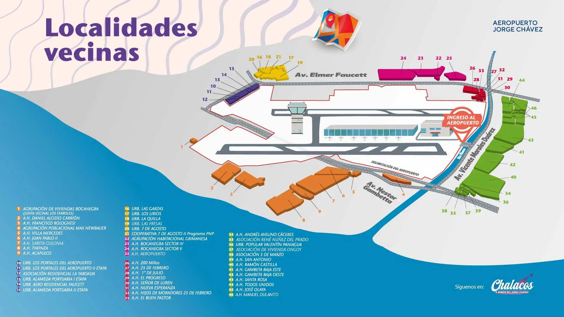 mapa del aeropuerto